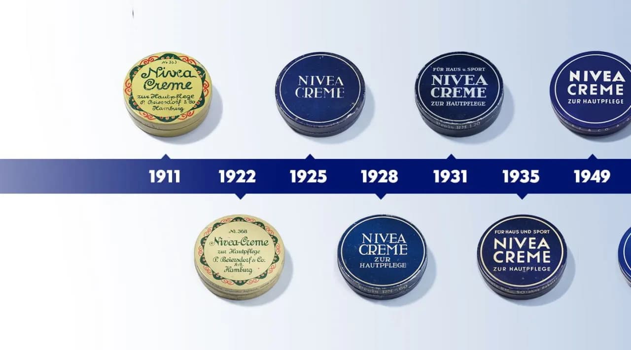 NIVEA skąd pochodzi? Odkryj fascynującą historię marki i jej korzenie